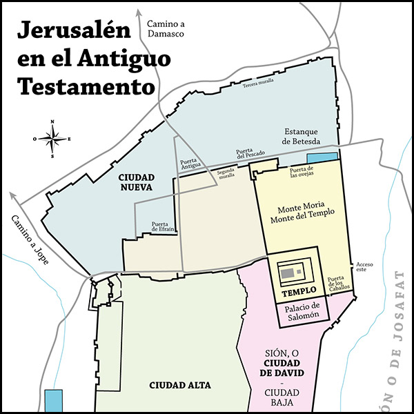 Mapa de Jerusalén en el Antiguo Testamento
